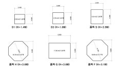 Camping에 있는 태국 문님의 핀