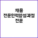 채용절차 인사처 전문인력 양성 과정 개설! | 광주진
