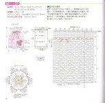 「뜨개가방」おしゃれまとめの人気アイデア｜Pinterest｜이지숙 | レース編み