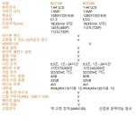 (주)삼에스테크