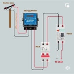 Pin page Pin on ㅎㄱ in 2024 | Solar panel companies, Electricity, Solar panels