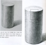 Pin by Hyeon Seo on 기초소묘 | Object drawing, Objects, Drawings