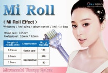 Only Medical 온리메디칼: Only Medical Beauty Equipment - MTS Roller Mi Roll...