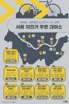 휴대폰, 신분증만 있으면 누구나 공짜! 서울 자전거 무료 대여소 - 지적 존재들의 B컷 - 비주얼다이브