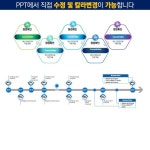 PPT템플릿 ppt디자인 깔끔한PPT템플릿 템플릿 파워포인트템플릿 제안서PPT템플릿 유료PPT템플릿 심플한PPT템플릿 PPT템플릿추천