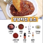 각종 소스만들기 , 비법소스 레시피 공유 각종 소스만들기 , 비법소스 레시피 공유 : 네이버 블로그 | Cooking recipes, Yummy food, Cooking