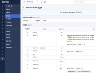 카페24 “카카오 싱크 간편 설정”, "카카오톡 공유하기", "카카오톡 채널" 자주하는 질문