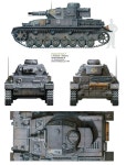 Panzer III에 있는 Lee June Sung님의 핀 | 탱크, 2차 세계대전, 전투기