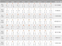 4/5 금요경마 예상지! 검빛 경마왕 명승부 코리아레이스 종합지 Pin on 일본경마 강운마권 한국마사회 경마정보