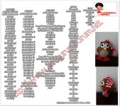 Pin page demet araç | 인형