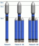 추구하는 것을 숨기기 : 우주 경주 시작 부분 I | 우주