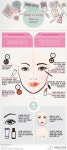[인포그래픽] 복숭아가 피어오르 듯...2013 트렌드... 금지 #makeupinfographic [인포그래픽] 복숭아가 피어오르 듯...2013 트렌드...