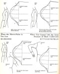 Épinglé par 송명순 sur 수선 | Couture tutoriel, Patron couture, Projets de couture