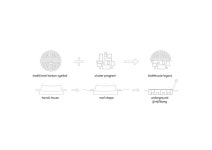 찜질방 Jimjilbang!