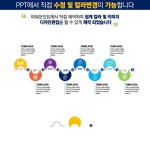 PPT템플릿 깔끔한PPT템플릿 템플릿 ppt템플릿사이트 프레젠테이션템플릿 파워포인트PPT템플릿 발표용PPT템플릿 피피티디자인다운... 