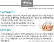 Atomy Mall에 오신걸 환영합니다.