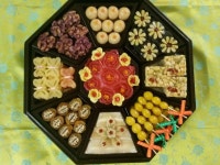 Ghim của 신성은 trên 아동미술