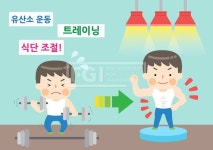 유토이미지 | 목표달성 007 SILL212, 프리진, 일러스트, 목표달성, 생활, 라이프, 벡터, 에프지아이, 사람, 캐릭터, 2인, 남자, 운동, 스포츠, 헬스... 