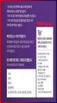 이화동네일 블로그광고 카톡 qzwxe18 - 2022 | 빵집, 의식, 소아과