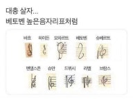 [트위터, 페북 웃긴짤 모음] 살다가 지칠때 봅시다....