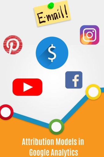 Attribution Models in Google Analytics in 2021 | Digital marketing, Analytics, Web analytics