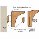 Pin by 수작부리는공방 yunhs on 가구만들기 자료 in 2025 | Woodworking plans, Woodworking, Woodworking techniques