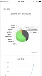 후원육성전문가그룹 빅뱅팀  The Huencompany Hueworld.com  Business  #휴앤컴퍼니 #비즈슈머마케팅 #글로벌빅뱅팀 #휴플랜 #연소득1억...