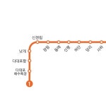 지하철 넘 오랫만에 타서 몰랐는데 다대포 언제 뚫렸지? . . . . . . . . . . . . . . .  카페  스타벅스  해운대   커피  홍차  와인 movie... 