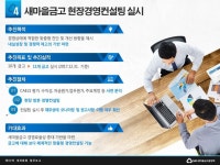 프레젠테이션 전문회사- 피티원 Pt1 PRESENTATION GROUP | 프리젠테이션, 파워포인트 템플릿, 프레젠테이션 레이아웃