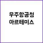 ‘아르테미스’ 달 탐사 우주항공청의 새로운 도전! | 대전진 대전진에 있는 핀