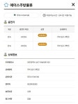 에이스주방물류(전기차충전소) 실시간 충전소 위치 확인하기 | 광주진