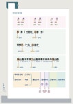 [ 고대국어 ] 차자표기의 종류 ( 이두, 서기체, 구결, 향찰 ) / 음차, 훈차 / 서동요 : 네이버 블로그