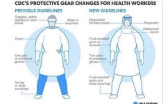 Pin page Caregiving에 있는 핀