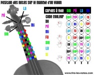 violon에 관한 7개의 최상의 Pinterest 이미지 violon