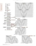 무늬에 있는 hyun님의 핀