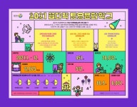 2021 꿈다락 토요문화학교 인포그래픽 - 2022 | 인포그래픽, 포스터 디자인, 인포 그래픽 디자인