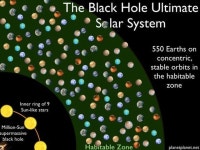 Pin by ♡신 아라♡ on ✺ ᴄᴏsᴍᴏs & sᴘᴀᴄᴇ ✺ | Solar mass, Universe today, Solar system