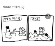 서당개가 3년이면 .jpg