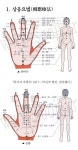 고려수지침학회 대한서금요법학회 구리지회 쇼핑몰