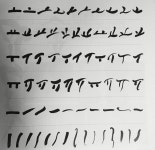 캘리그래픽에 있는 Young Go In Home님의 핀 - 2022 | 필기체, 드로잉 강좌, 강좌