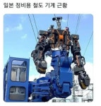 일본식 철도 정비법