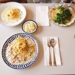 싶어하는 부산 맛집 키친보이즈의 평점은 3.6/5점 입니다. 키친보이즈을(를) 대표하는 키워드는 파스타입니다. | 식품 아이디어, 음식, 파스타