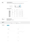 Park Yoon A | 소리로 통하는 인공지능, 아는만큼 더 친해진다 | Information Visualization Class 2018 | Major in Digital Media... 