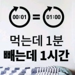 Motivational Diet Quotes to Inspire Your Fitness Journey | 살빼자 배경화면, 다이어트 동기부여 배경화면, 다이어트 글귀