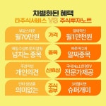 재테크에 있는 핀