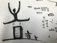 캘리 전각에 있는 Pyung-han Chung님의 핀