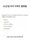 Gs건설 자이 아파트 별명들 | 웃긴 사람들, 웃긴 이야기, 웃긴 순간