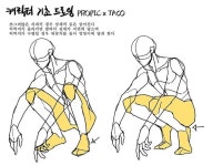 Instagram의 타코작가님: “#타코 #타코작가 #드로잉 #캐릭터 #그림강좌 #일러스트 #웹툰 #만화 #그림 #미술 #인체 #스케치... 