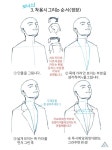 계양 애니포스 자료봇 on Twitter | Dibujo de camisa, Diseño grafico gratis, Referencias de diseño de personajes