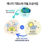 파주시에서 알려드립니다.18차